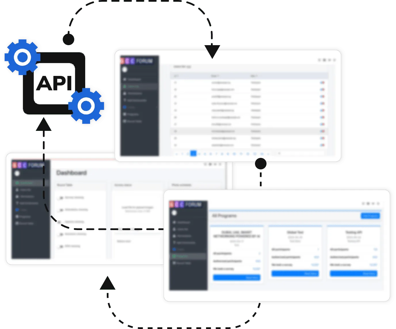 Seamless API Integration